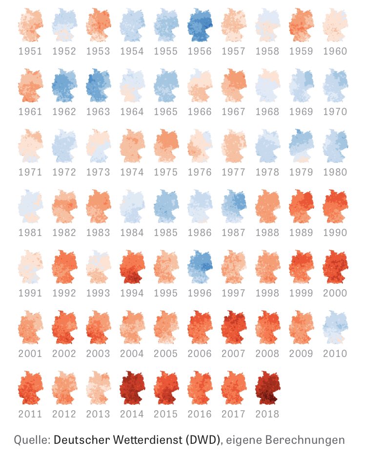 svensonst's tweet photo. Die neun der zehn heißesten Jahre seit Beginn der Aufzeichnungen in Deutschland? Alle nach 2000. 

2018 war mit einer Jahresdurchschnittstemperatur von 10,5 °C das heißeste Jahr. 1940 mit 6,6 °C das kälteste.

https://t.co/rO4LSw0LGG

#Klimawandel #warmingstripes https://t.co/MN8ZGx7ZoK
