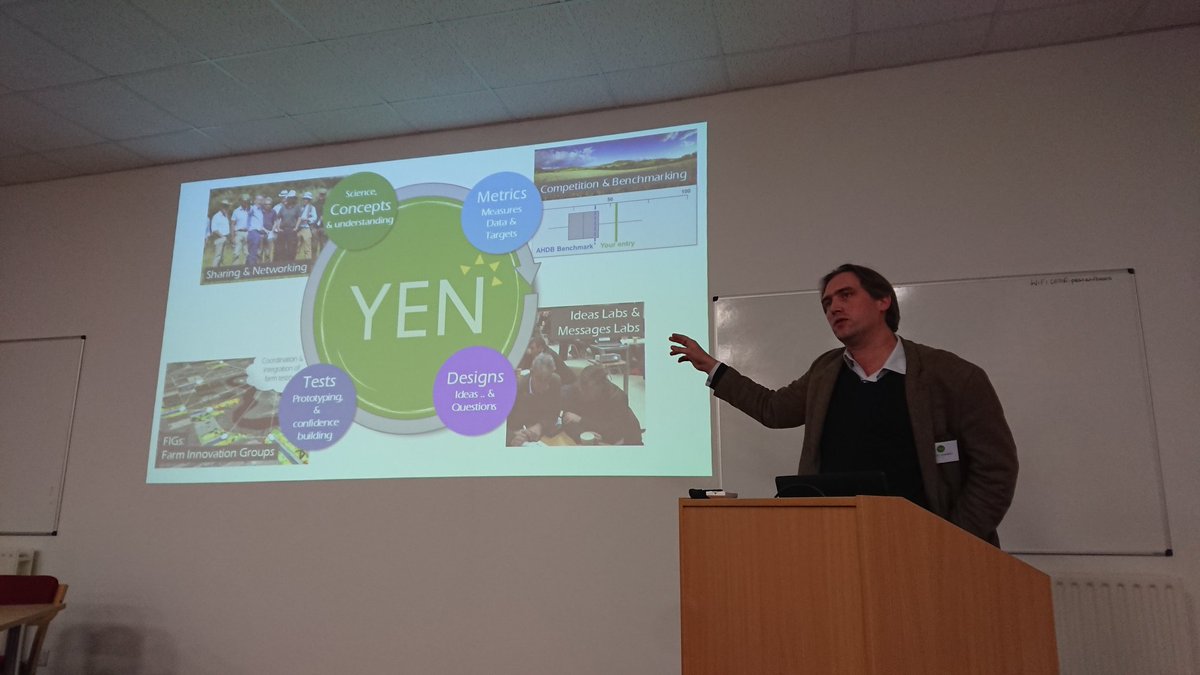 C_A_White's tweet image. The four pillars of #agronomics #sharetolearn @drkindred sharing a method if working that&apos;s sparked so much interest and can help us answer questions and generate knowledge in #agriculture @adasYEN @pgroresearch #peaYEN