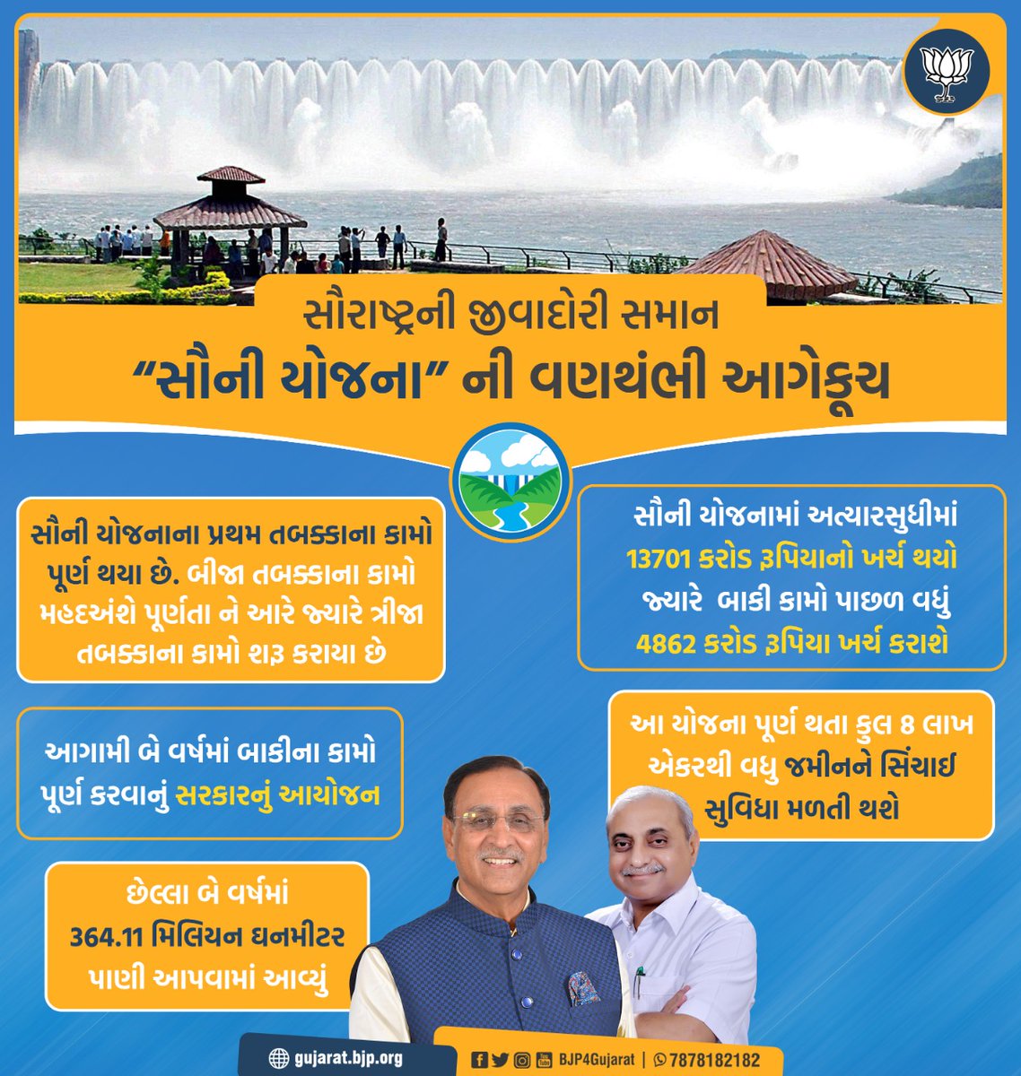 BJP4Gujarat's tweet photo. સૌરાષ્ટ્રની જીવાદોરી સમાન સૌની યોજનાની વણથંભી આગેકૂચ: 

👉 છેલ્લા બે વર્ષમાં 364.11મિલિયન ઘનમીટર પાણી આપવામાં આવ્યું

👉 આ યોજના પૂર્ણ થતા કુલ 8 લાખ એકરથી વધુ જમીનને સિંચાઈ સુવિધા મળતી થશે https://t.co/ntVcBQVTrX