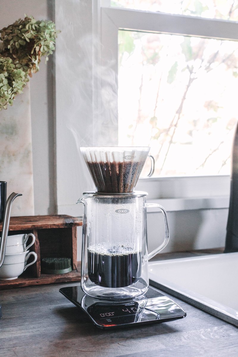 Gooood morning. How do you make your morning cuppa? ☕️