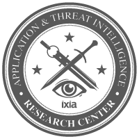KeysightNAS's tweet photo. Get to know the Ixia ATI Research Center: @Ixia_ATI operates a worldwide, distributed network of honeypots and web crawlers to actively identify known and unknown #malware, attack vectors, and application exposures. Learn more: https://t.co/oZHeo7M35H #Ixiacom https://t.co/YJ6e50k8BQ