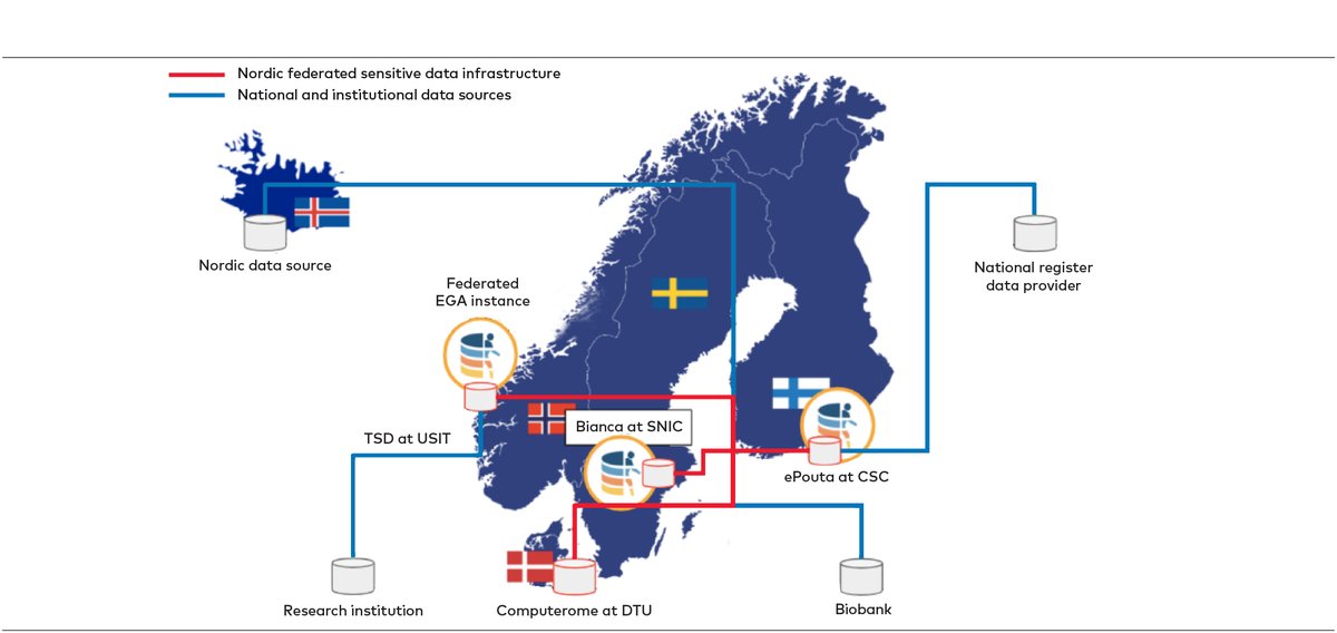 Maria Nilsson tweet media