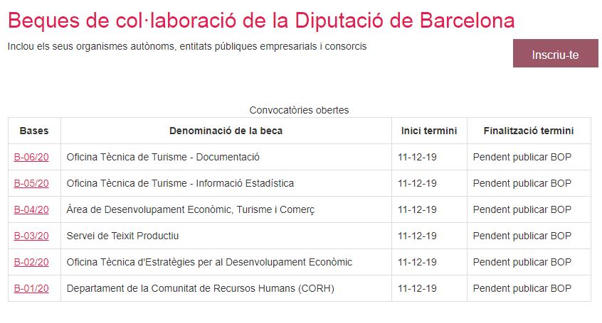 economieslocals's tweet photo. #Busquesfeina? Ets un recent graduat? La @diba convoca diverses vacants per graduats en:
Ciències de la Comunicació
Geografia
Turisme
Estadística
Ciències Econòmiques
Ciències Polítiques
Consulta condicions i bases 👇👇
👉https://t.co/Kno5XKtiaI👈 https://t.co/WA4G3wBVIi