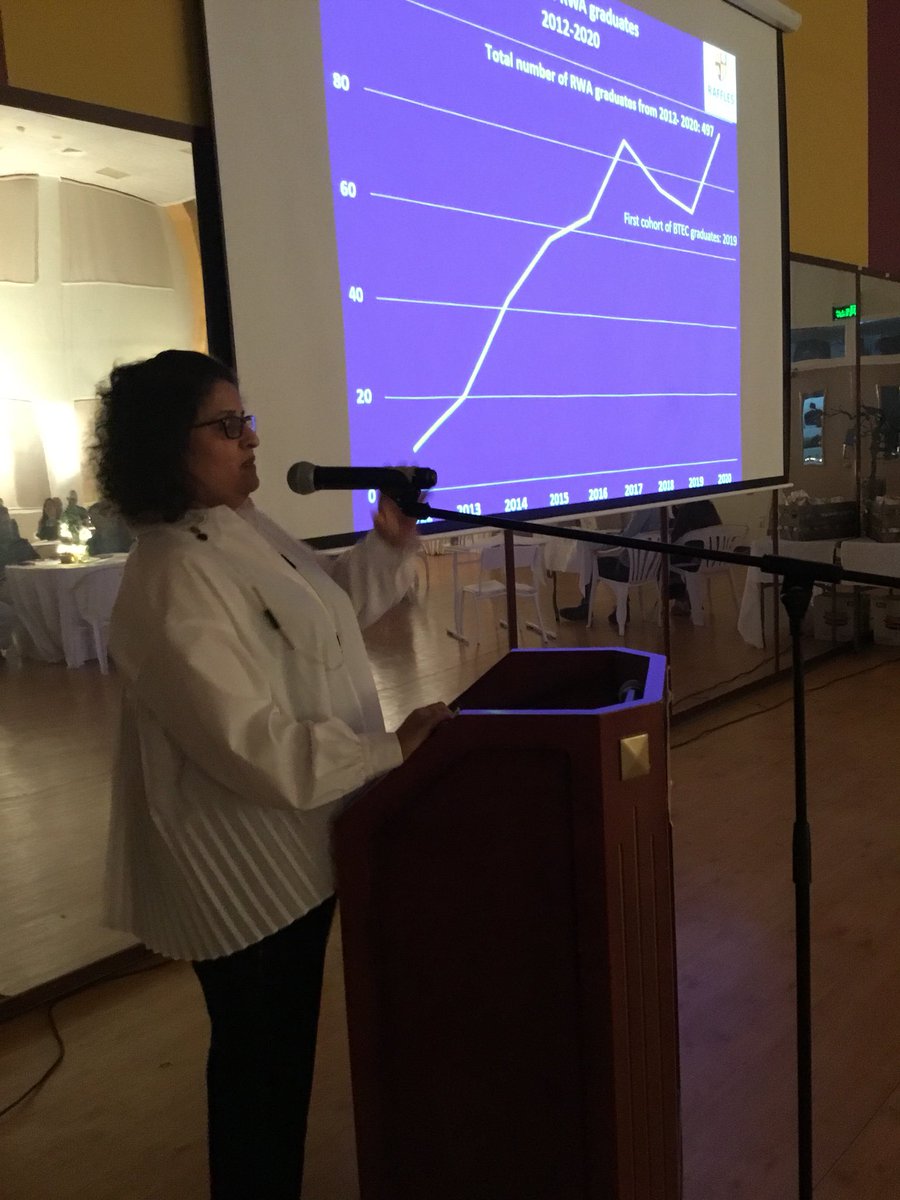 Ms. Pereira addressing the Alumni.<a href="/RWA_IBDP/">IBDP | Raffles World Academy</a>