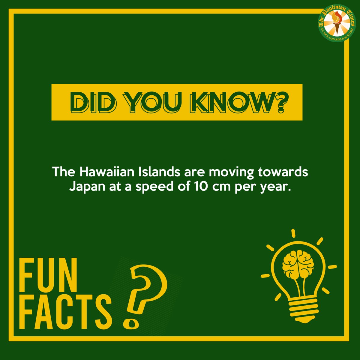 PaulinianTimes_'s tweet photo. Islands moving?!? 😲 Have you thought of such?

#FunFactsTTH https://t.co/RzgmYvKBLT