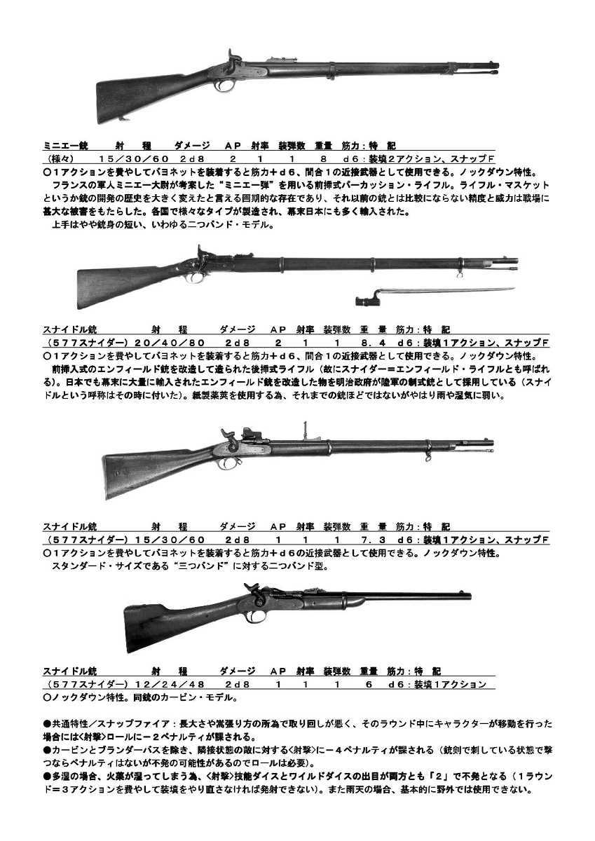 Topx En Twitter サヴェッジ ワールド ガンダイジェスト Trpg T Co Vwmi6mhjnq