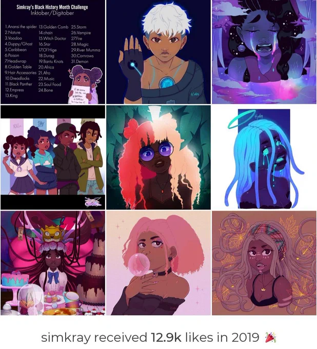 So here's my top nine illustrations and colours according to Instagram...
#topnine2019 #colorkuler2019 