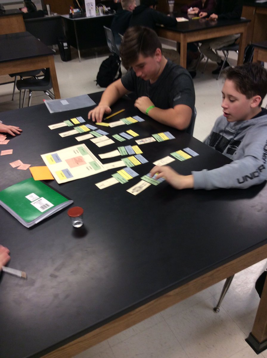 Body Systems review, getting ready for the frogs! <a href="/CrandallMiddle/">Crandall Middle</a> <a href="/OfficialCISD/">Crandall ISD</a> #youbelongatCMS