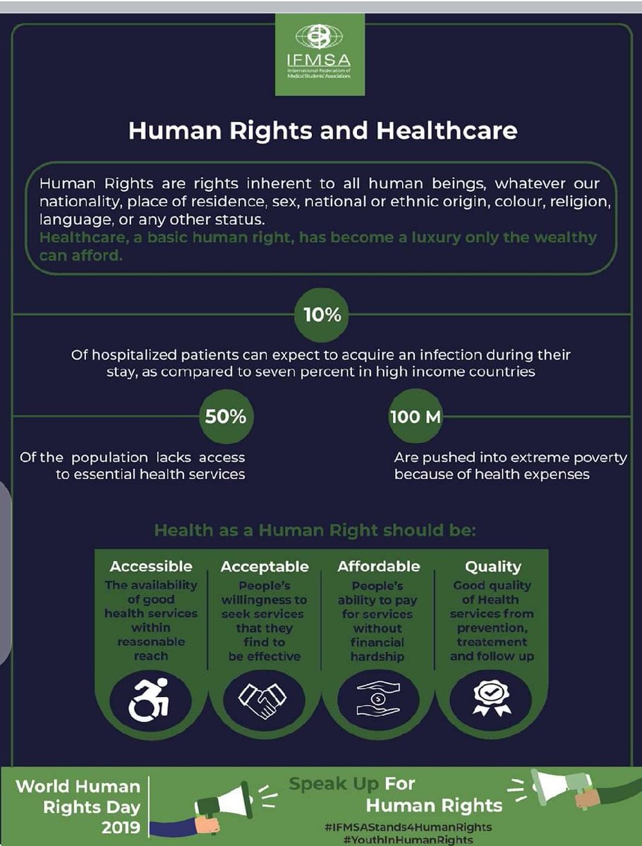 SCORP_UDSMSA's tweet photo. HumanRightsDay💚💚 https://t.co/YVoWDFeEX5