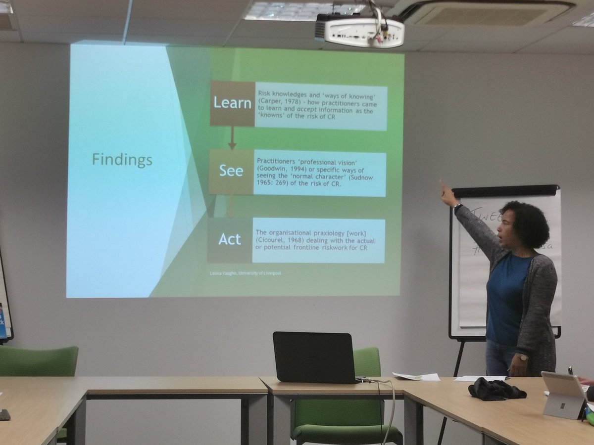 louroobell's tweet photo. Absolutely delighted to take part in BSAs Risk and Society conference! Lots of food for thought!!! #riskworkbsa @UCDCApsychiatry @britsoci https://t.co/lwSG5pp360