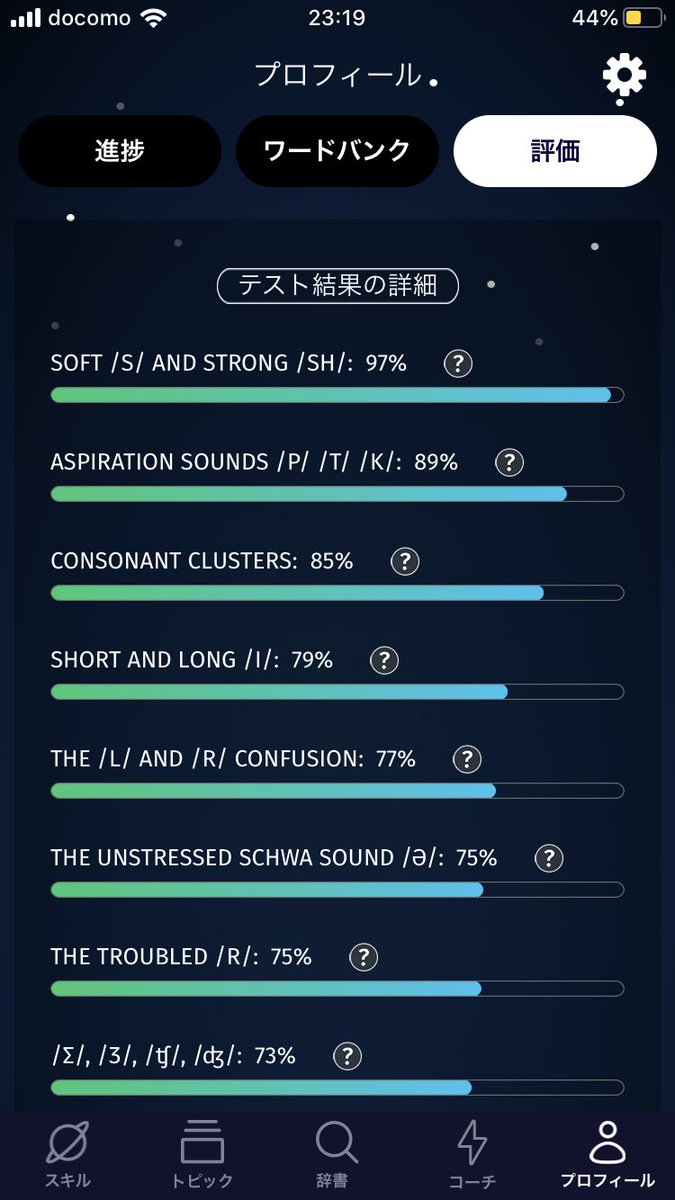エルモ Marketing Media Lab Elsaという英語の発音矯正アプリがスゴい 外資 駐在ツイッタラーの英語力がどれくらいなのか 皆さんその実力を公開して欲しい ちなみにワイはこんなもんです