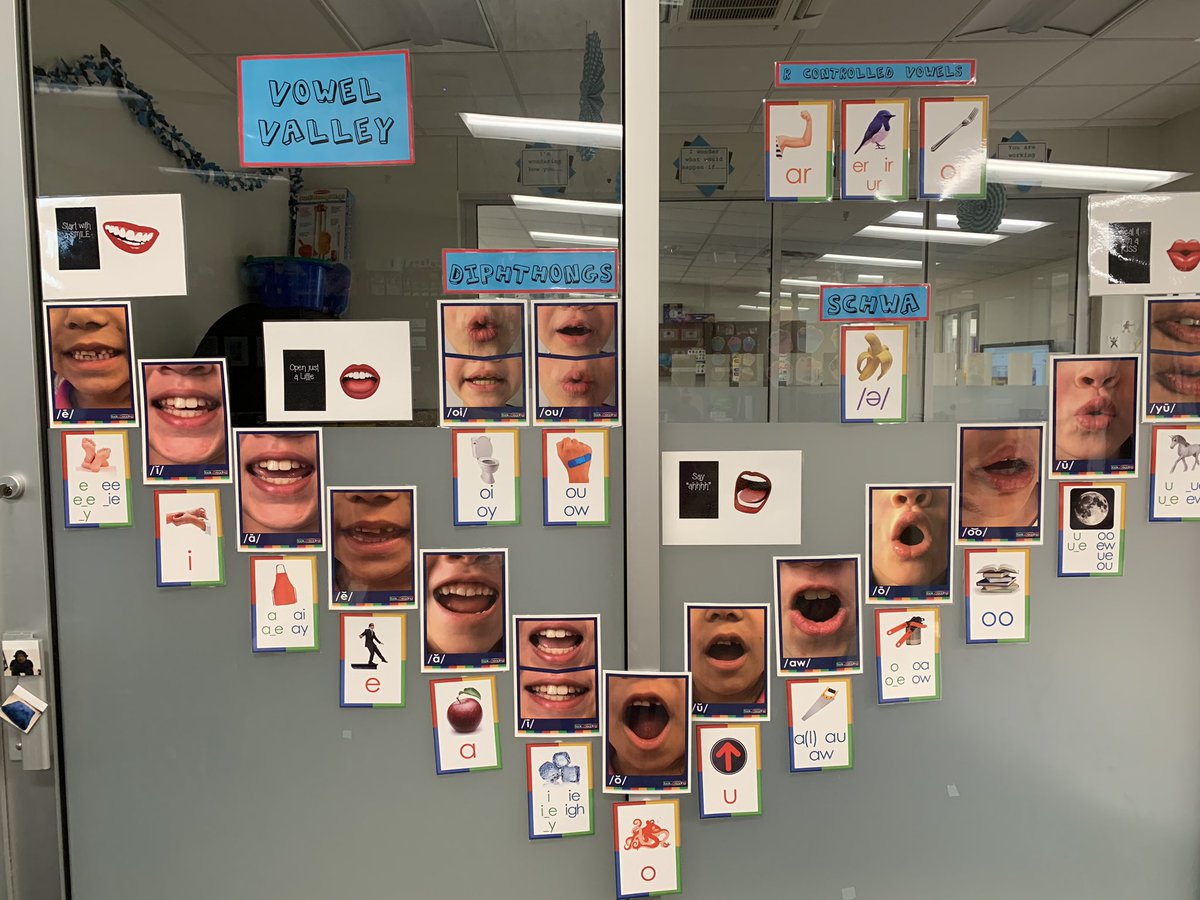 MarthaDixson's tweet photo. Finished up our Vowel Valley!!! Moving on to the consonants next! @tools4reading @ELCSouth_KISD @KellerSped #kidlips #phoneme #grapheme https://t.co/RPgUNgWFcB