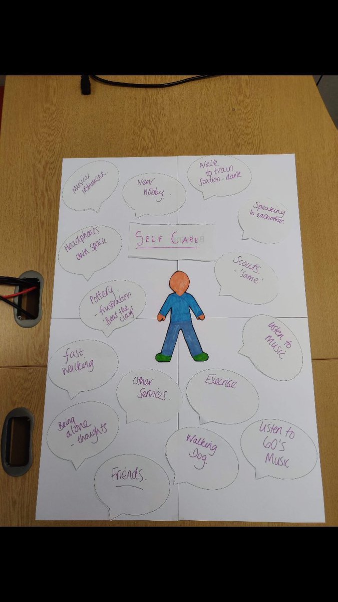 HaggeyeFamily's tweet photo. Some Haggeye Members who attended @RNIBScotland Christmas Ceilidh #ShapeAndShare elected to take part in the #SelfCare workshop delivered by Sean, @Lauraw82 & @lauramcdxo from @StirUni & @MHNAbertay focussing on #WellMental https://t.co/NrUAUKROgA