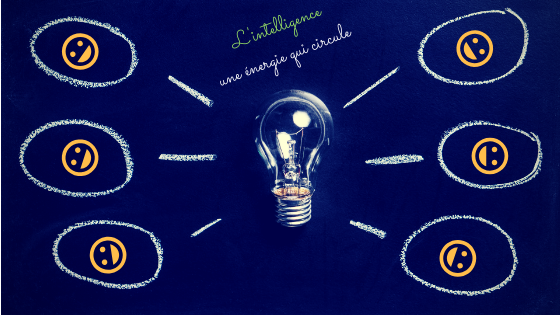 Remportez 5 étoiles à l’évaluation de vos réunions #intelligencecollective @priscillachiocchi bit.ly/2sWhPYT