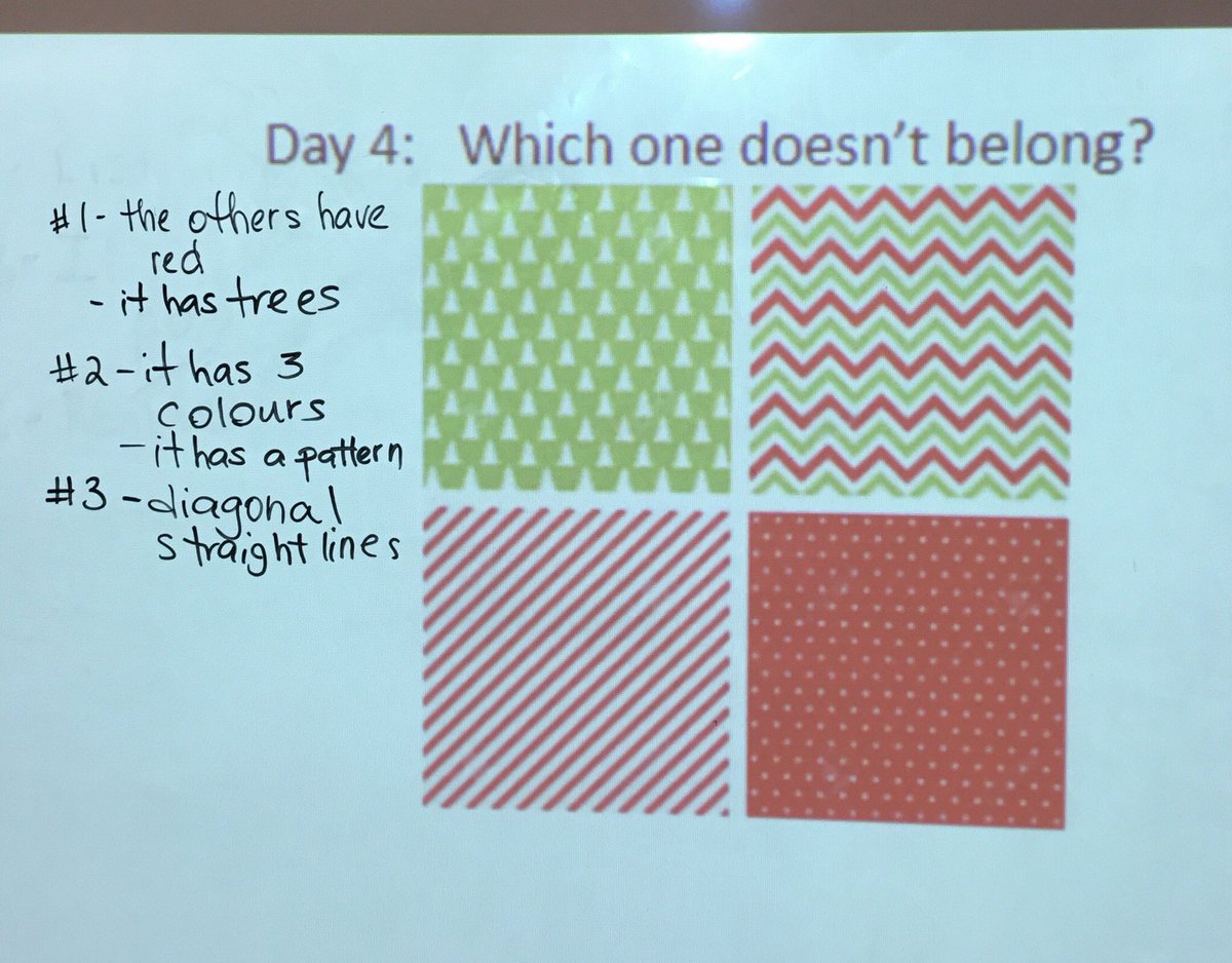 Students shared many different perspectives about which one didn’t belong. <a href="/TVDSBmath/">TVDSBmath</a>