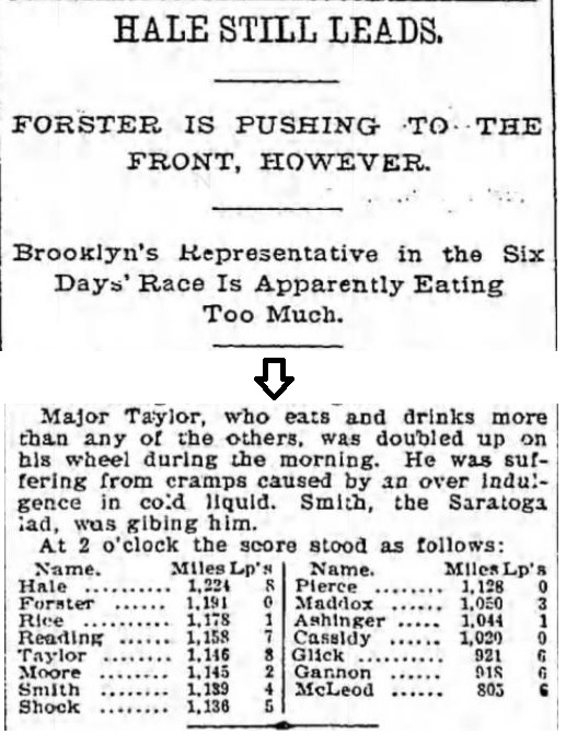 #OTD Dec. 10, 1896 - On Day 3 of the New York six-day bike race at Madison Square Garden <a href="/TheGarden/">MSG</a>, Major Taylor had cramps from "apparently eating too much," according to <a href="/BklynEagle/">Brooklyn Eagle</a>  #honorMajorTaylor