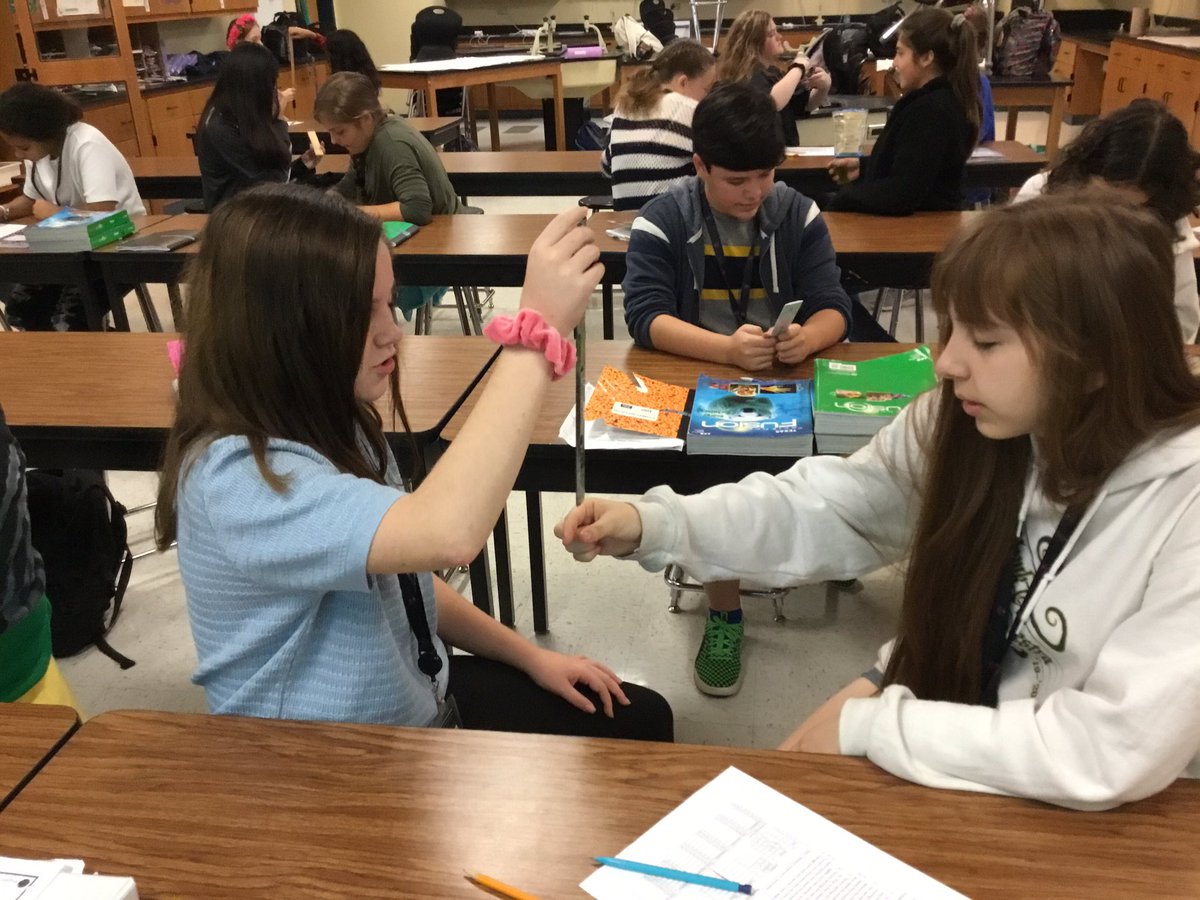 Stimulus and response lab 7th grade