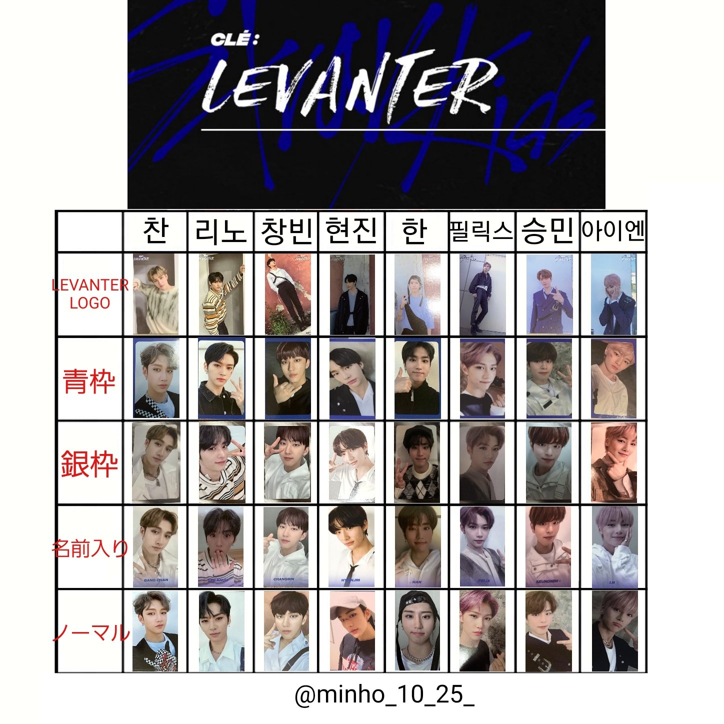 海外並行輸入正規品 straykids Stray チャンビン LEVANTER Kids
