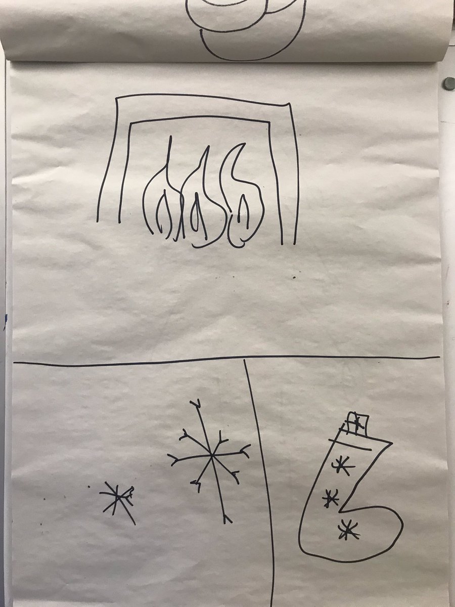 Trendy Tuesday’s Christmas Group! We’re getting festive this month!❄️Today the service users enjoyed our christmas games day where they got competitive with Christmas Pictionary and a Big Fat Christmas Quiz! Can you guess some of our service users drawings? #RHSD <a href="/PennineCareNHS/">Pennine Care NHS FT</a>