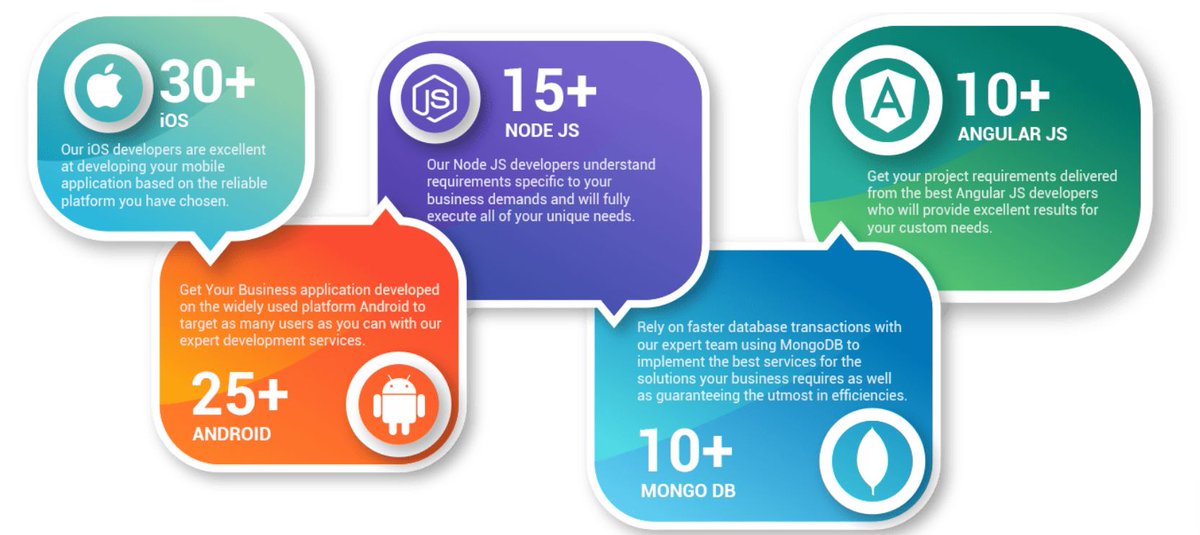appswarm's tweet image. More to come....
(SWRM) has announced today that it has commenced its new custom software division in anticipation of enhanced revenues and contracts. The new software division was created to accommodate accelerated business for our company and clients.
finance.yahoo.com/news/appswarm-…