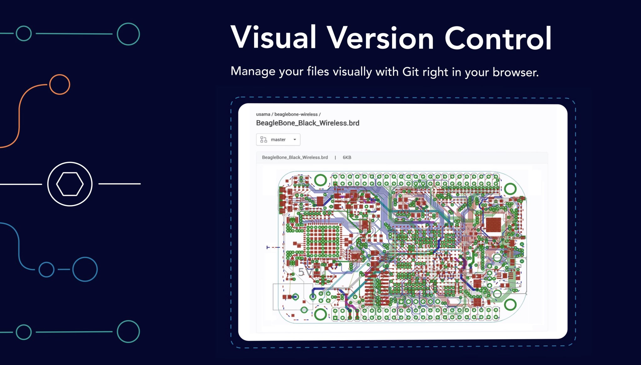 Inventhub on Twitter:
