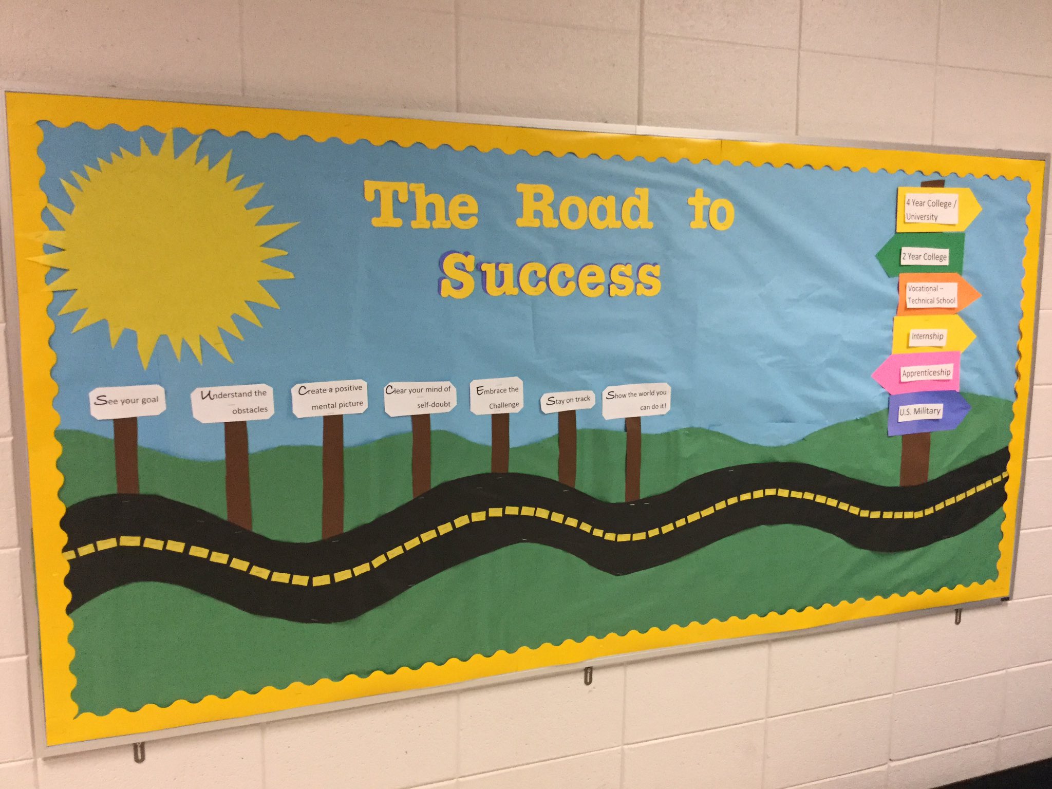 road-to-success-bulletin-board-ideas
