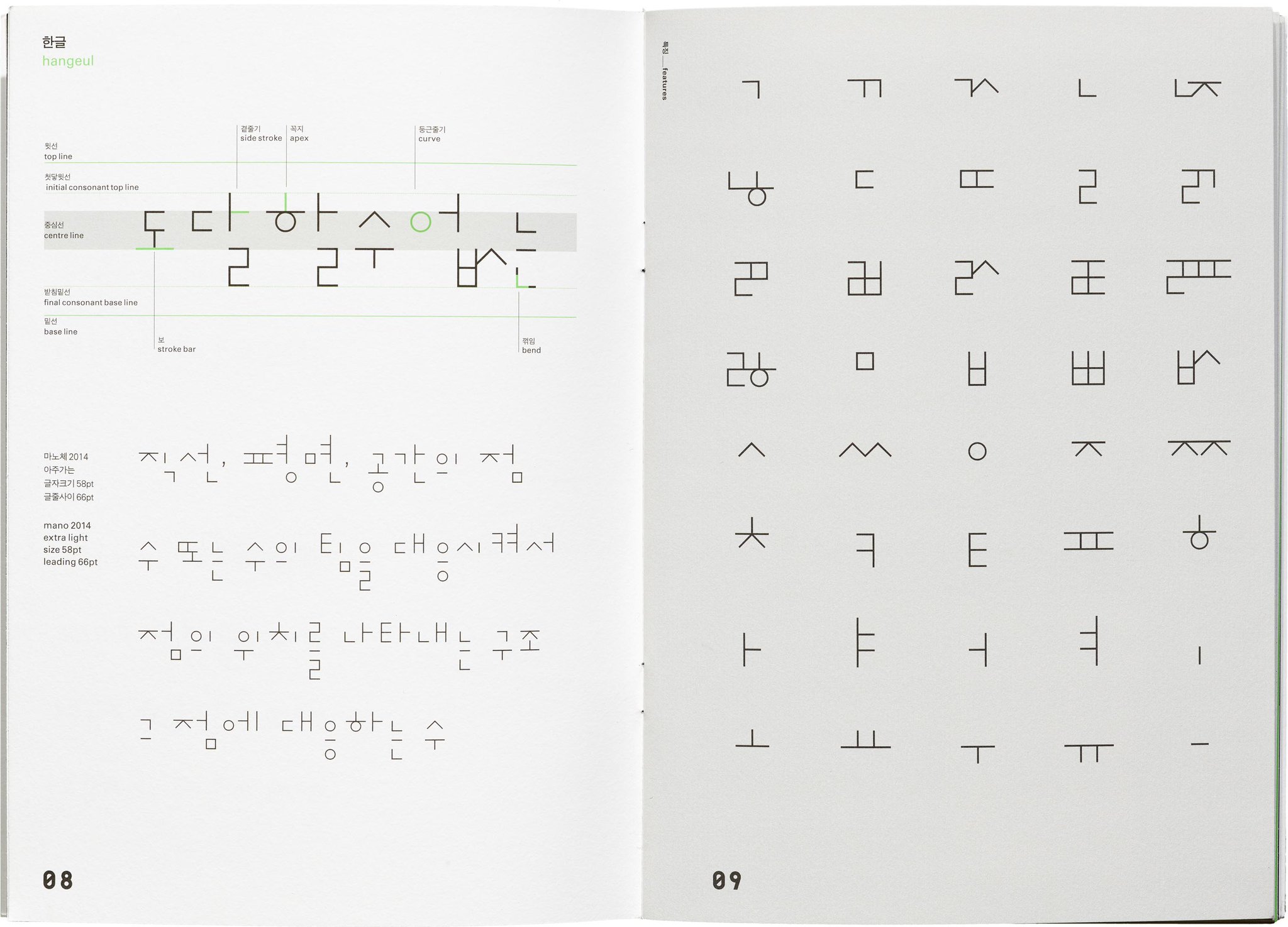Chamekan From The Collection Ahn Sang Soo And Ag Typography Institute T Co Dpnqmz4gfx Dating Back To 1985 Specimens Of Ahn S Digital Type Represent The Origins Of Exploration And Play Found In Hangul Design Today いいね
