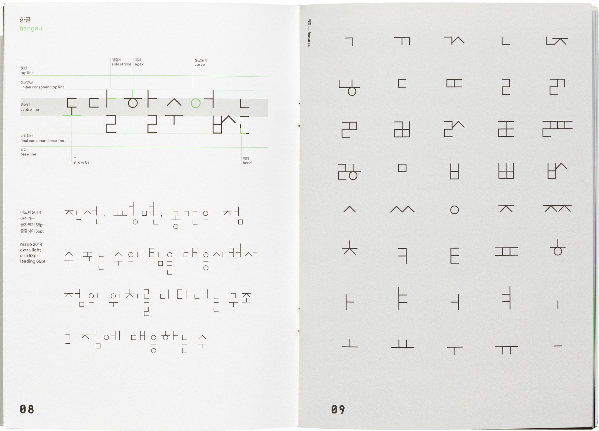 Chamekan From The Collection Ahn Sang Soo And Ag Typography Institute T Co Dpnqmz4gfx Dating Back To 1985 Specimens Of Ahn S Digital Type Represent The Origins Of Exploration And Play Found In Hangul Design Today いいね Chamekan From The Collection Ahn Sang Soo And Ag Typography Institute T Co Dpnqmz4gfx Dating Back To 1985 Specimens Of Ahn S Digital Type Represent The Origins Of Exploration And Play Found In Hangul Design Today いいね