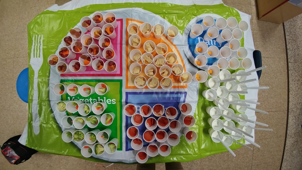 sbchoplin's tweet photo. Culminating activity - MyPlate snack! Yum 😋 @SedgeGardenES https://t.co/3bqNaIfym8