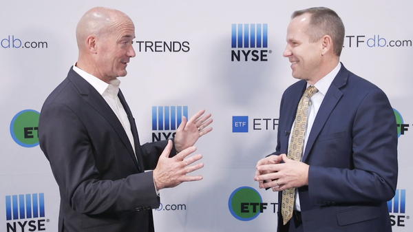 ETFsStockPicker's tweet image. #RWVG #RWGV #RWLS #RWSL #RWCD Relative Weight ETFs Help With Macro Theme Navigation dlvr.it/RL2F5q bit.ly/2CMEYi0