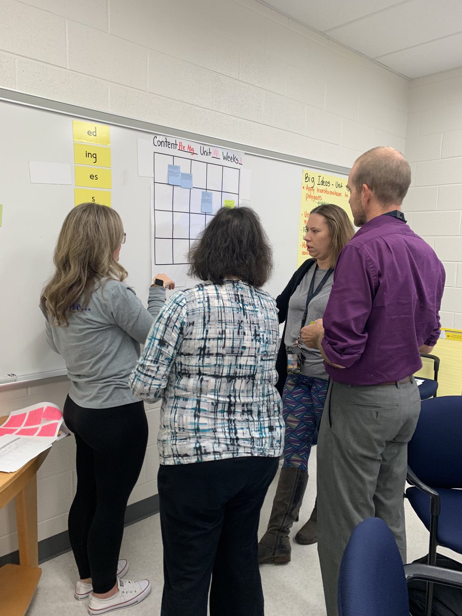 Pre-Algebra and Math 7 Teachers <a href="/RockyRunMS/">RockyRunMS</a> had deep conversations today about teaching and learning during their Window 1 Data/Planning Day.