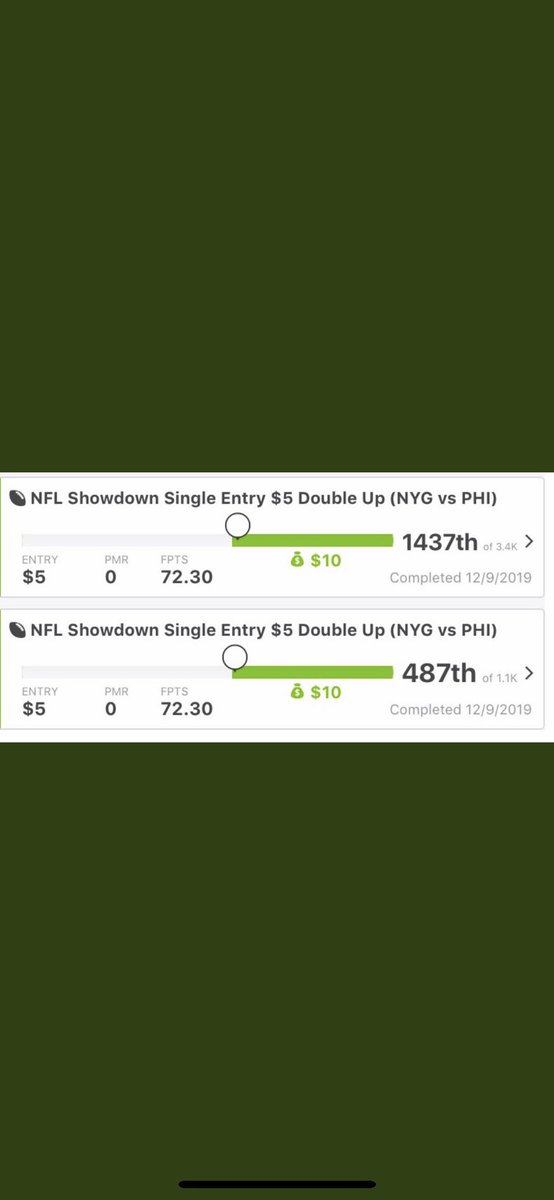 DFSWinning0's tweet photo. 💰Even with injuries we still managed to cash on Draftkings!!! 💰 who’s ready to takeover today’s NBA?! I make sure my subscribers have a clear advantage. Take advantage of our DEALS. JOIN &amp; win TONIGHT👇 https://t.co/qFto9Cao22 https://t.co/bszVg9BoJG