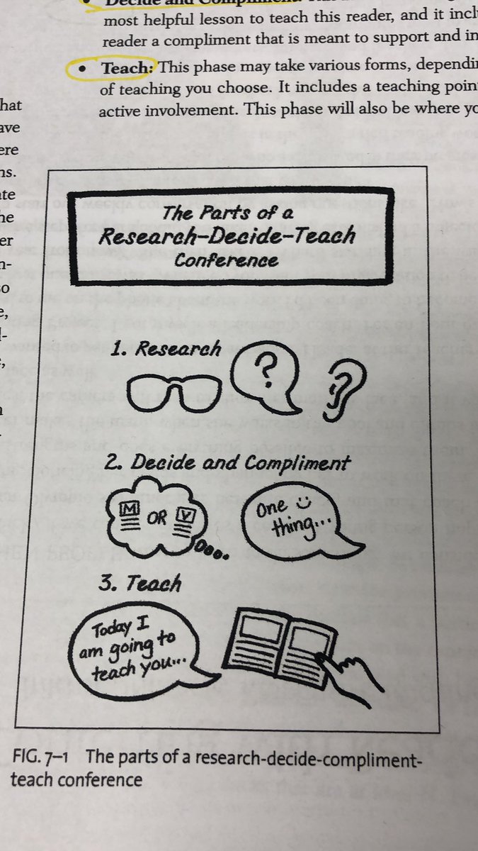terrihaha's tweet photo. Learning about Research-Decide-Teach conferences! @ci_elem #fisdliteracy ##ourfisdstory https://t.co/Cw9H81TsTJ