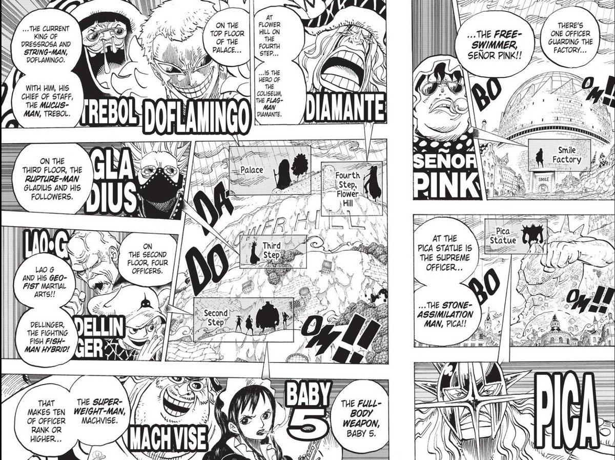 Chapter 768 - The smash cut from the flashback gave my whiplash. I 1000% understand why this was too much for some folks when reading weekly because there is SoMuchgoing on right now. I really don’t know how Oda will be able to tie up all these loose threads.  #OPGrant