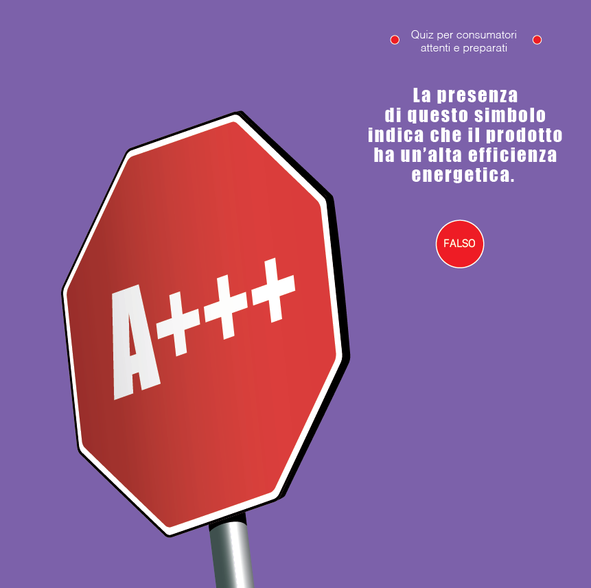 🤔Vero o falso? 🧐"La presenza di questo simbolo sull'#etichetta di una lavatrice indica che ha un'alta efficienza energetica": #Quiz Patente per lo #shopping 🛒🛍 sulla pagina Facebook "Regolazione del mercato": bit.ly/35ctely #prodottisicuri prodottisicuri.it