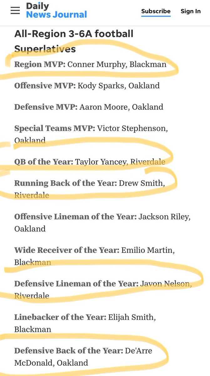 strengthcoach34's tweet photo. Congrats to these Boro Boyz...Hard work pays off. Region 3-6A #B.E.S.T.family https://t.co/q1UZcLpv7N