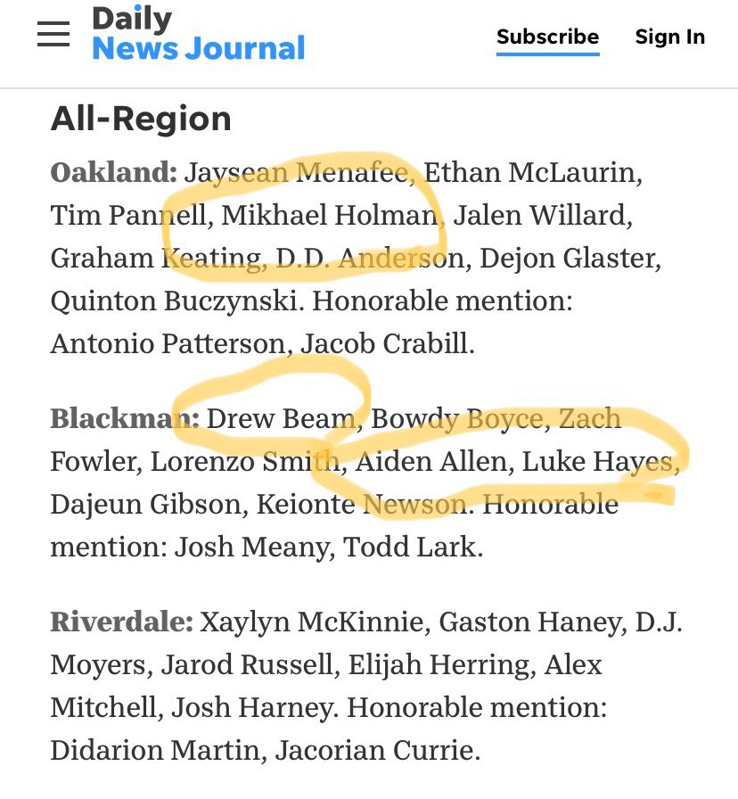 strengthcoach34's tweet photo. Congrats to these Boro Boyz...Hard work pays off. Region 3-6A #B.E.S.T.family https://t.co/q1UZcLpv7N