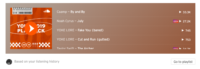 Anna_Murphy's tweet photo. So not surprised that "By and By" by @Caamp is my top played track this year. @noahcyrus...a bit more of an anomaly. #SCPlayback https://t.co/s2xQItYeZ4 And the bronze goes to: @yoke_lore https://t.co/BAuSpH3hcT
