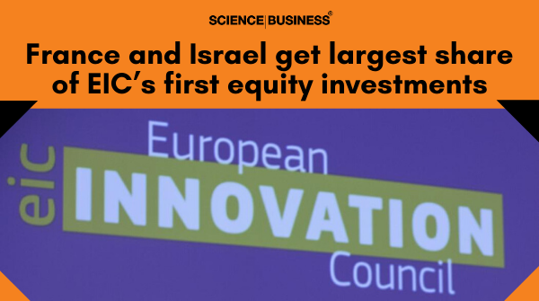 scibus's tweet photo. A total of 39 small businesses win first round of grants &amp; equity from the European Innovation Council (@EUeic), while 36 more receive grants alone. The support totaled €278M and #France &amp; #Israel got the largest share ➡️ https://t.co/U9gPgBZ7Ba

#EU_EIC #EUpolicy #H2020 https://t.co/eMAwb8pJOP