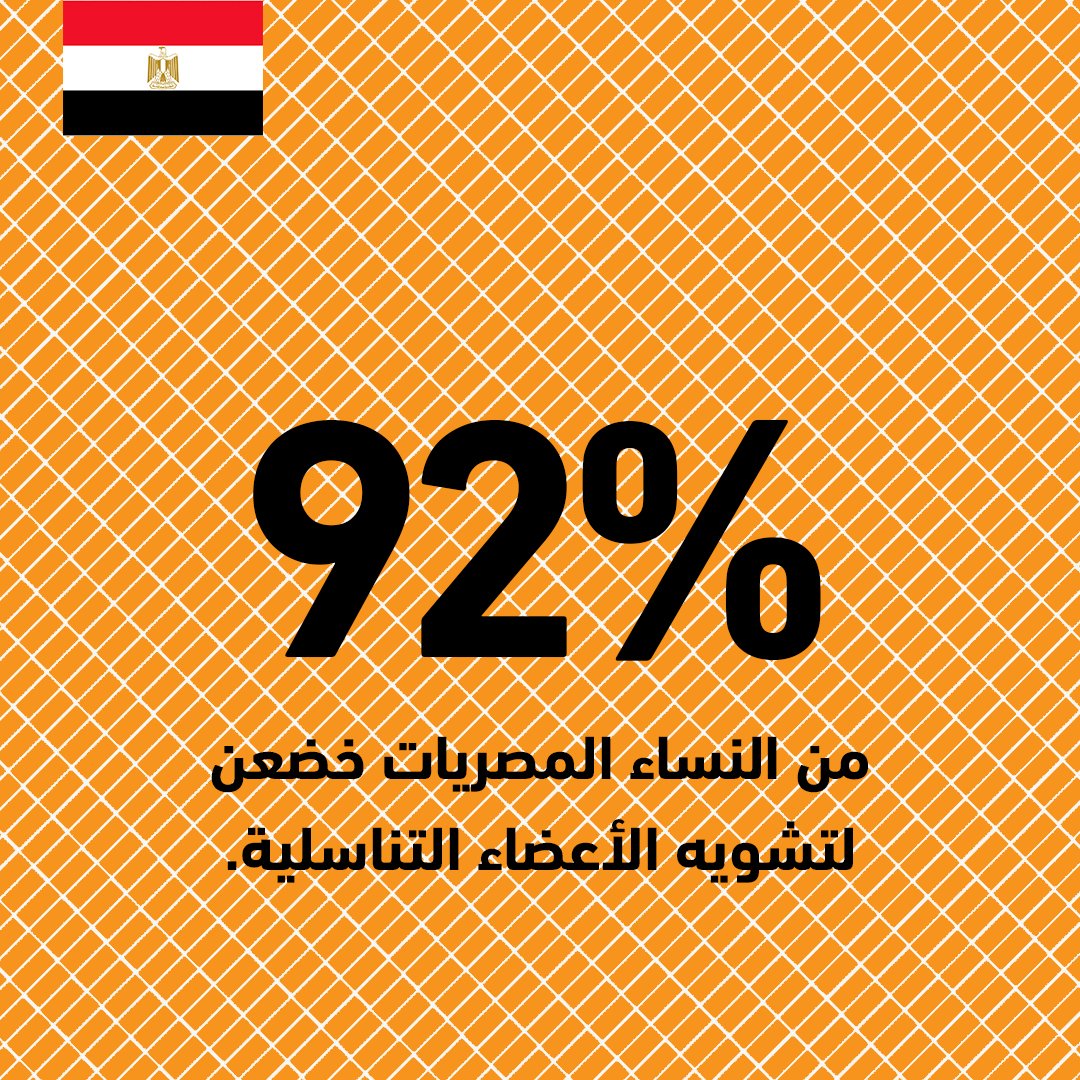 EuromedFeminist's tweet photo. الأرقام تسرد الواقع لكن قصصكم يمكنها أن تغير الواقع!
شاركوا قصصكم بإستخدام الوسم الخاص ببلدكم:
🇱🇧🇯🇴🇵🇸 #شو_قصتك
🇹🇳 #شنية_حكايتك
🇪🇬 #ايه_قصتك
🇩🇿#واش_هي_قصتك
🇲🇦#شنو_هي_قصتك
@OrgOstik 
#16Days
#Zero_Tolerance_for_VAW https://t.co/zpeY7Tbw5D