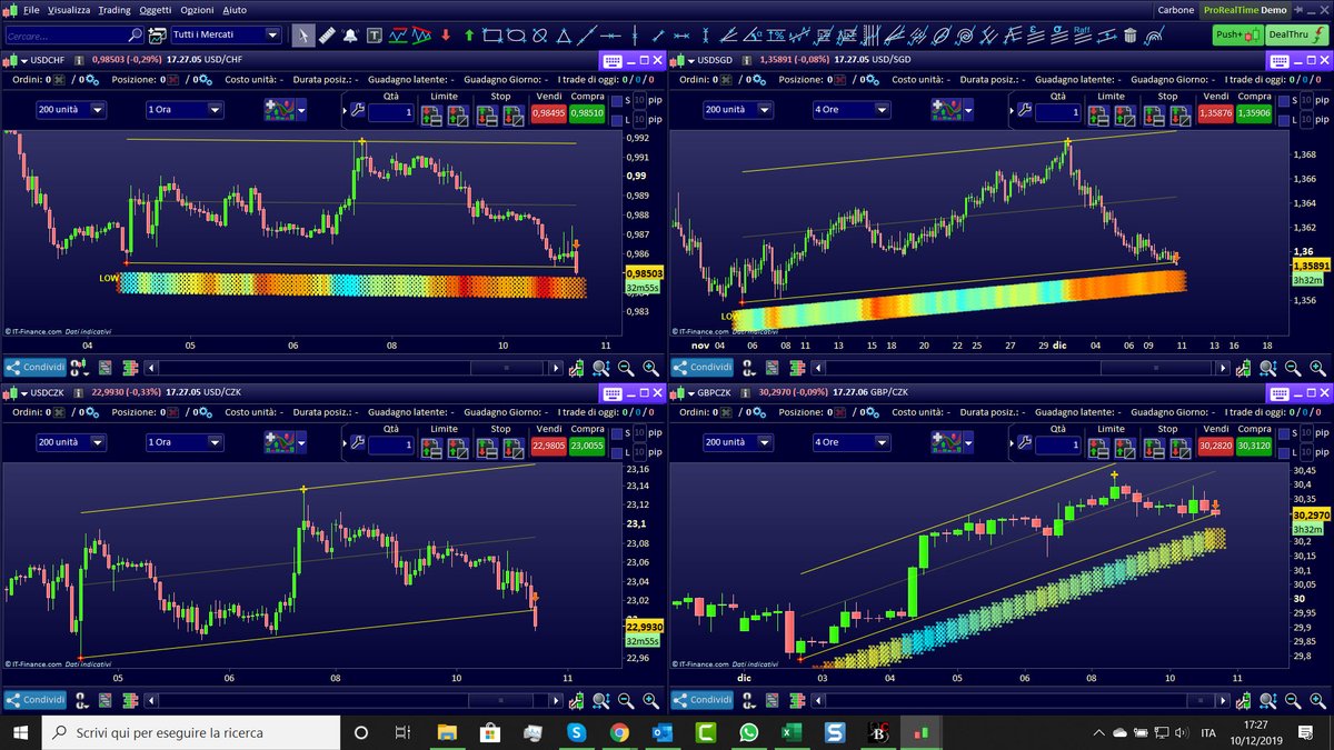 AutTrading's tweet photo. #New #Tradingchannel #SCREENER is coming! 
#StockMarket #stockstowatch #stocks #forex #nasdaq #tradingsignal #nyse #dax30 #Ibex35 #ftse100 #sp500 #WallStreet #crudeoil #gold #eurusd #investment #stockmarket #investing  #harmonicpattern #eurusd #prorealtime #proralcode https://t.co/09UnCpwwoq