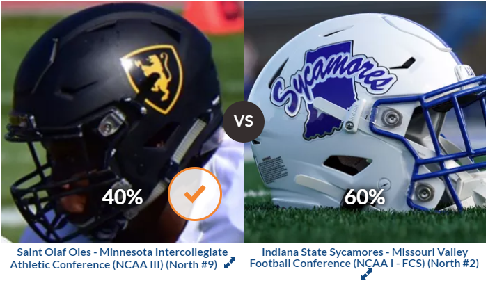 StOlafAthletics tweet picture