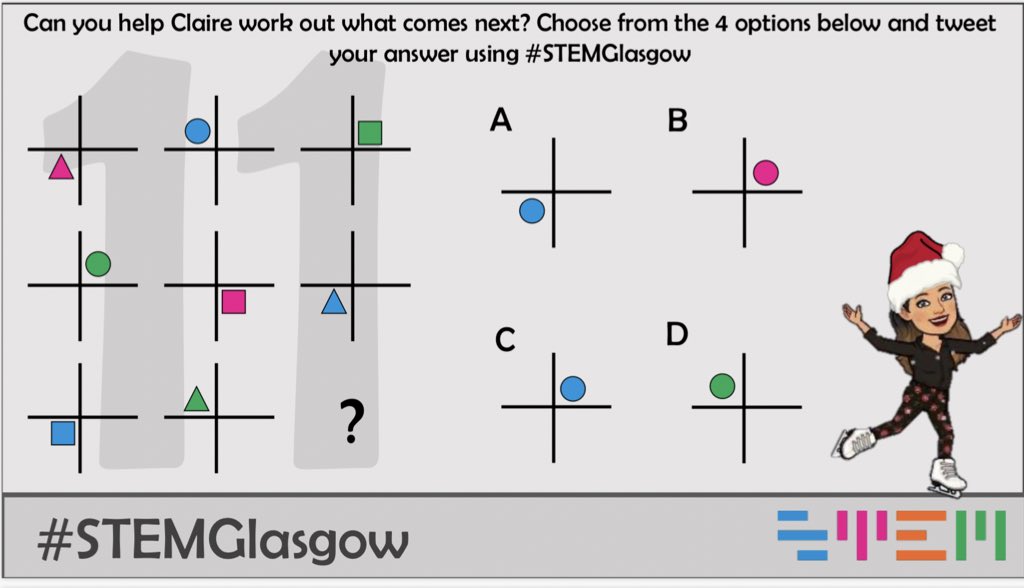 STEM Glasgow tweet media