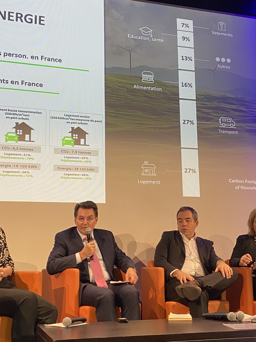 ChLienard's tweet photo. #ready4mobility en cloture de la conférence Convergence Bâtiment -Mobilité @OlivierRoussat : il faut traiter les 2 sujets ensemble pour réussir https://t.co/dLRb4ONvNk