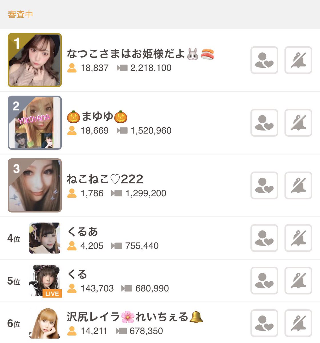 ふわっち監視員 ラジオ部門 Cmナレーション出演 男女 1位 鼠山ことか 2位 さんがさつこ 3位 さき