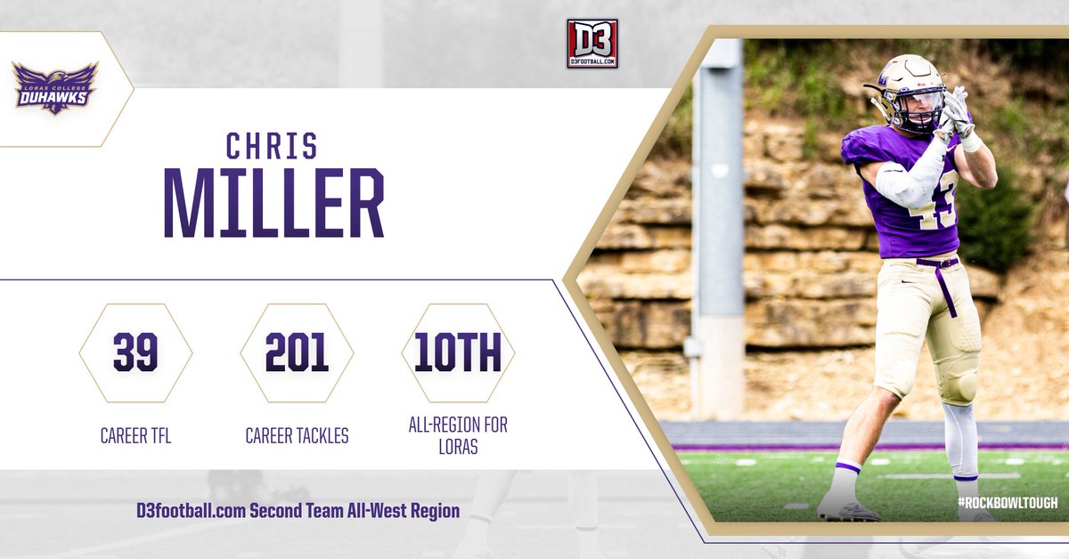 LorasAthletics's tweet image. A powerhouse for @LorasCollegeFB's defense, senior LB Chris Miller has been voted to the @d3football All-West Region Second Team! This is Miller's first career All-Region honor and the Duhawks' 10th! duhawks.com/news/2019/12/1… #GoDuhawks