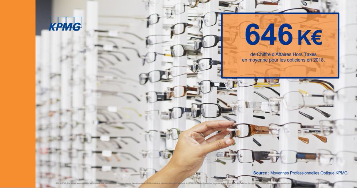 + 2,7% ! C'est l'évolution du CA moyen des opticiens en #France entre 2017 et 2018 pour atteindre 646 K€. 

Téléchargez gratuitement les Moyennes Professionnelles #Optique sur le site #KPMG. #opticiens #business #franchise #KPMGFranchise 

bit.ly/2rx9338
