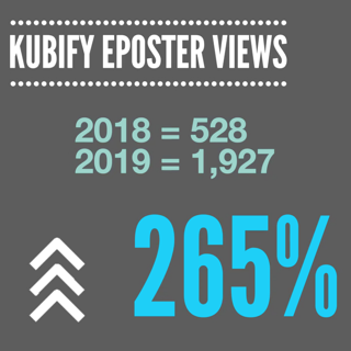 NASSspine's tweet photo. Annual Meeting ePoster authors saw a 265% increase in their ePoster views thanks to the Learning Toolbox platform! Presentations are still viewable on the showcase here: https://t.co/qnH3pjhtXt @LTBePosters
#NASSEducation #NASS19in19 https://t.co/5TaEi8K8Ua