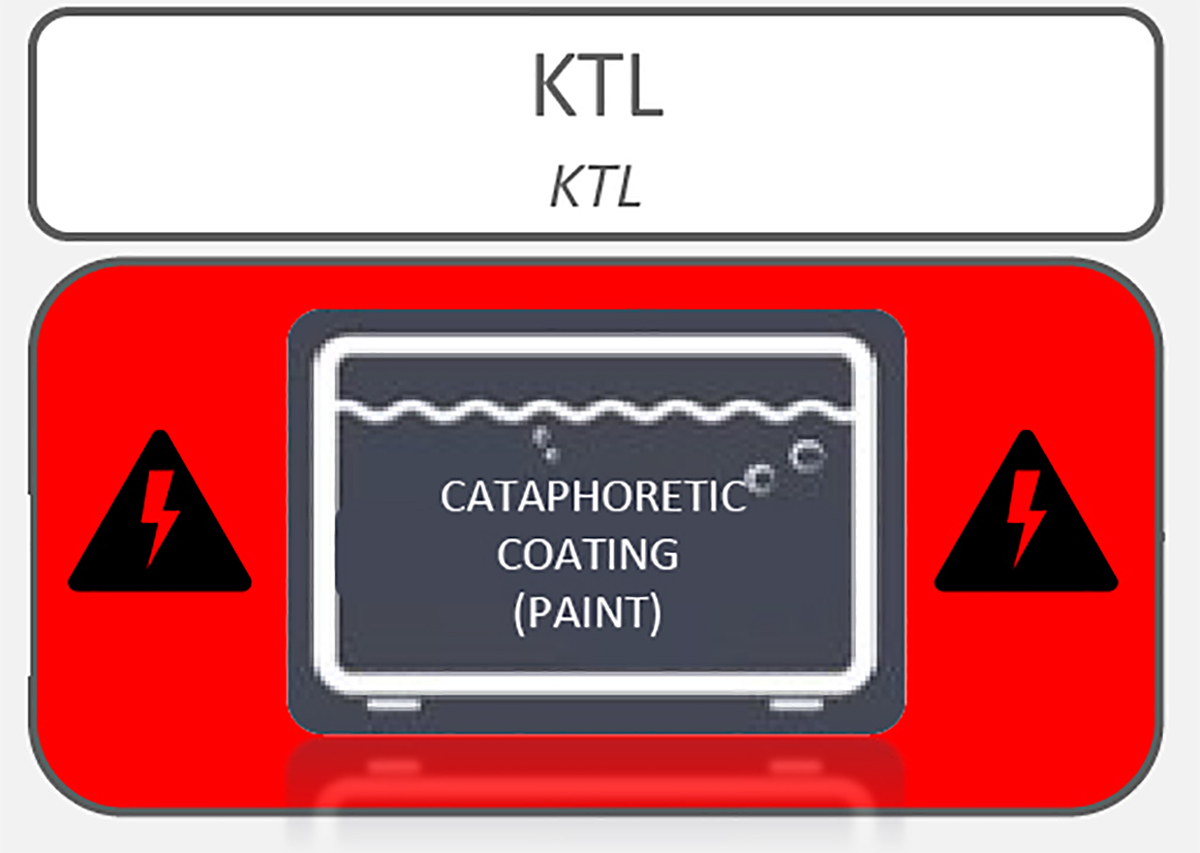 Lawrence David Ltd tweet media