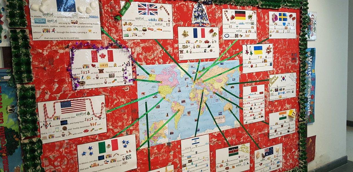 How do you celebrate Christmas?